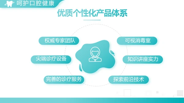 蓝色大气简约口腔医学介绍工作总结动态PPT