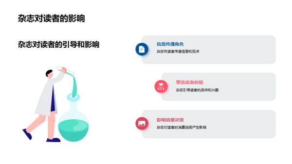 母亲节特刊深度解析