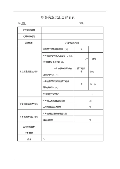 顾客满意度调查表及汇总表(空表)