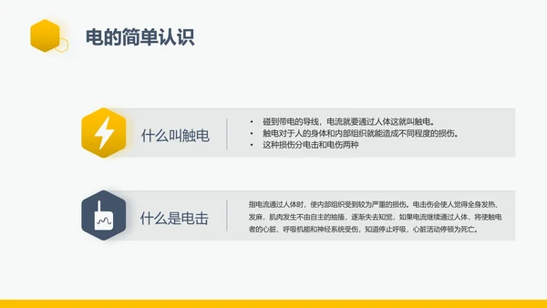 企业生产责任用电安全管理PPT模板