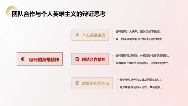 红色插画风开学第一课之哪吒电影精神解析