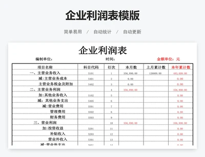 企业利润表模版