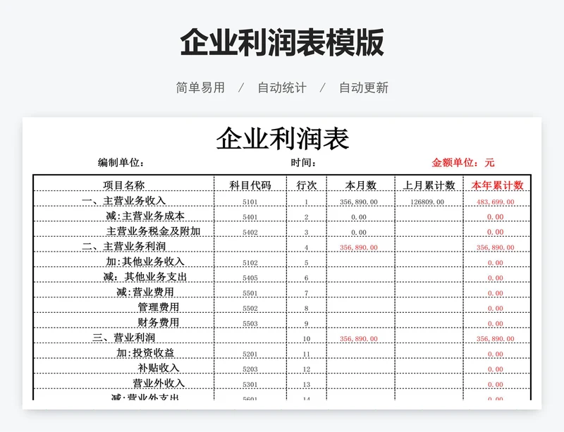 企业利润表模版