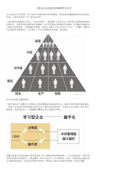 小微企业完美组织架构图和职责分享