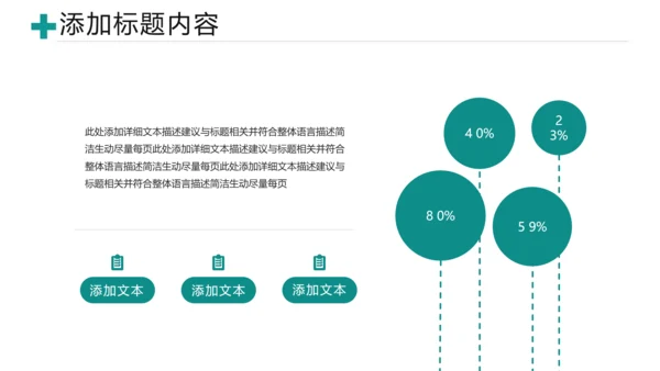 医疗医学类医药制药行业总结通用PPT模板