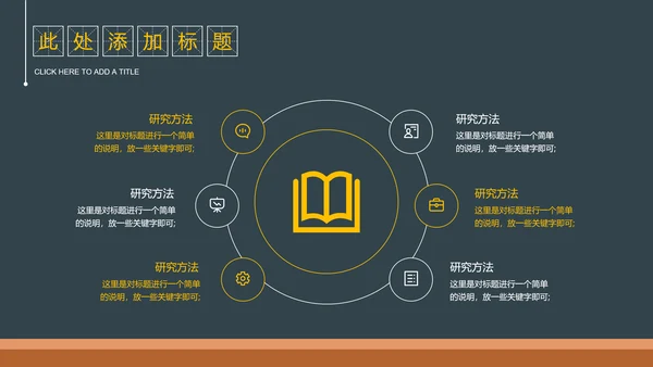 黑色简约黑板风教育教学通用PPT演示模板