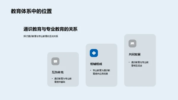 通识教育全解析