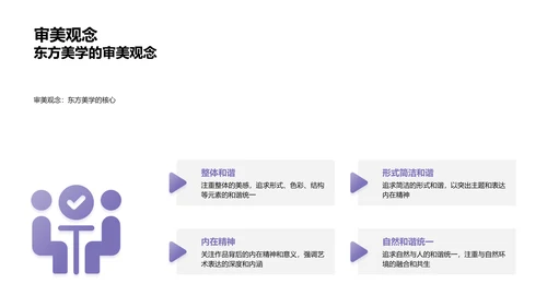 东方美学概论课件PPT模板