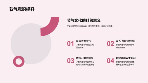 大寒小寒探秘