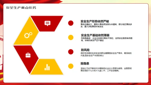强化安全观念提升安全素质通用PPT模板