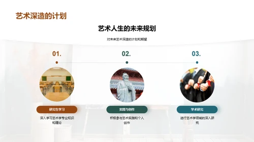 艺术学的探索与实践