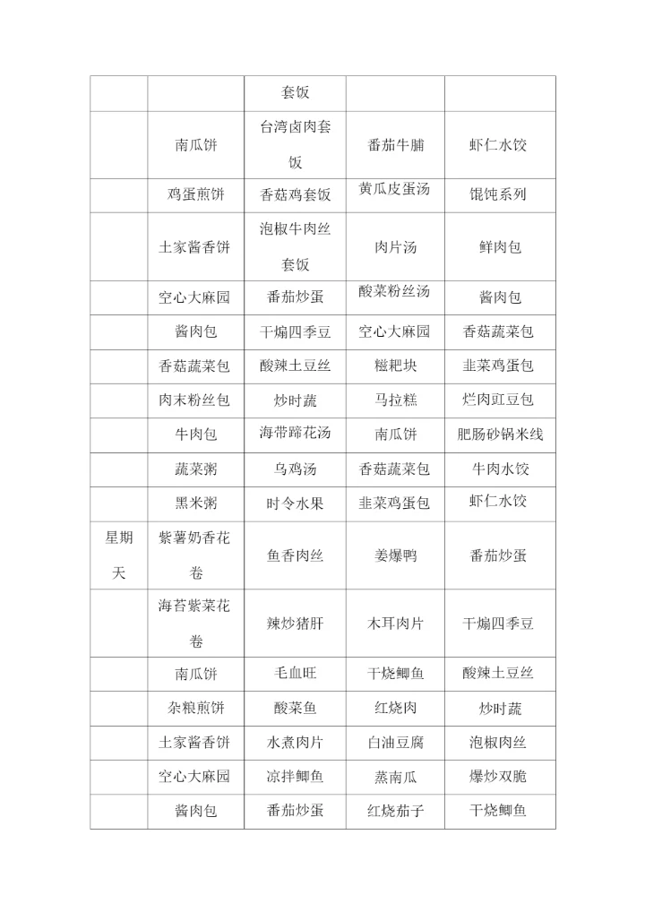 食堂一周菜单.docx
