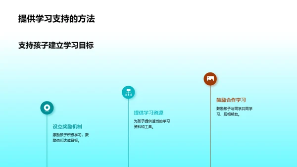 初二数学通关策略