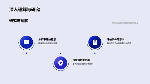 历史事件分析报告PPT模板