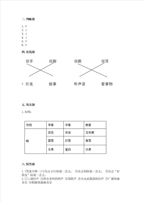 部编版一年级上册道德与法治期末测试卷含答案培优b卷