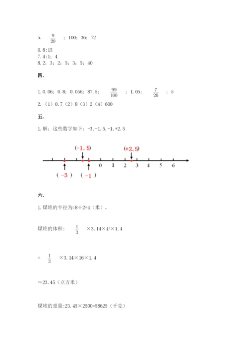 人教版六年级数学下学期期末测试题含完整答案【全国通用】.docx