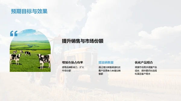 农牧领域月度风云