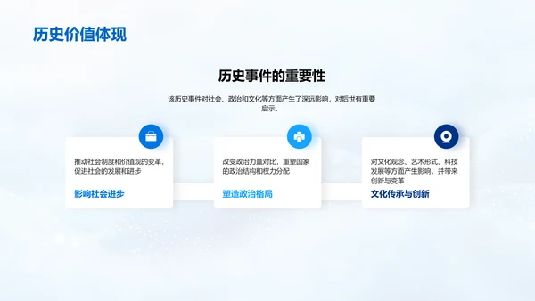 历史事件分析报告PPT模板