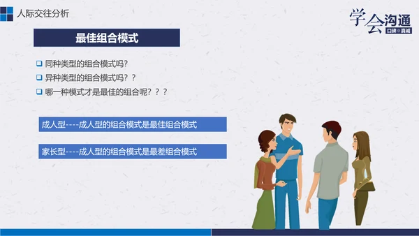 公司企业职场员工沟通能力培训PPT课件