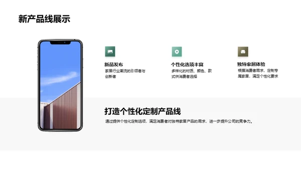 家居个性化营销策略