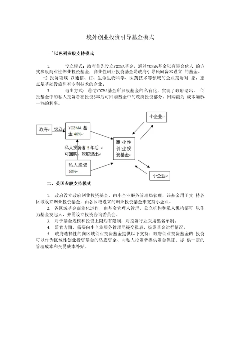 境外创业投资引导基金模式
