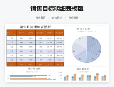 销售目标明细表模版