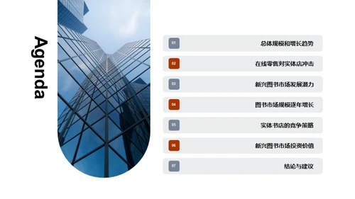 图书行业：探索与突破