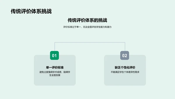 教育创新实践报告PPT模板