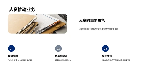 人资月度工作总结PPT模板