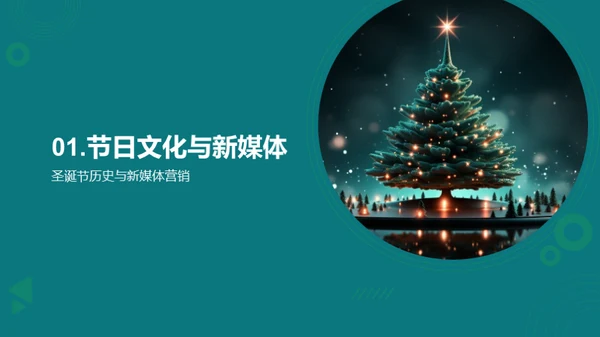 新媒体圣诞营销