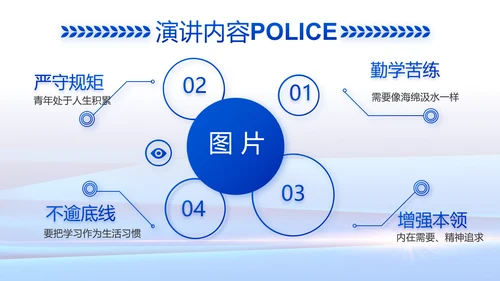 蓝色大气公安警察工作总结汇报动态PPT