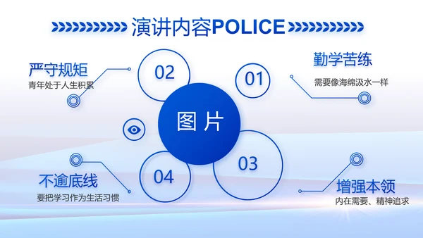 蓝色大气公安警察工作总结汇报动态PPT