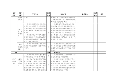 食品生产企业安全生产标准化评定标准及实施方案