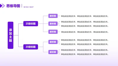 紫色简约几何思维导图PPT单页