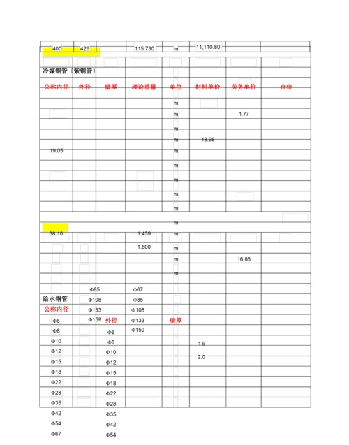 镀锌钢管壁厚及重量.docx