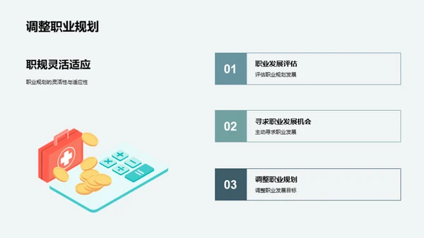 职业规划与自我认知