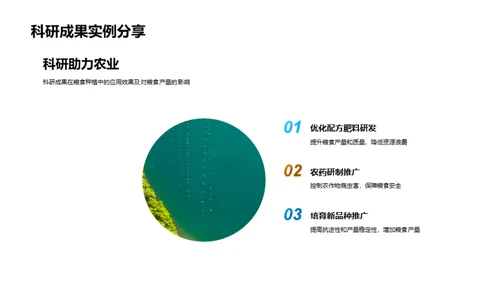 农业科研突破与展望