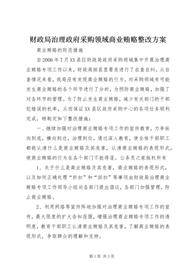 财政局治理政府采购领域商业贿赂整改方案.docx