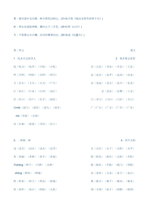 2023年部编版一年级下册知识点汇总.docx