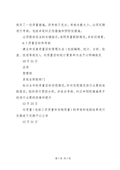 庞巴迪公司对公司现场评估审核不符合项整改计划 (4).docx