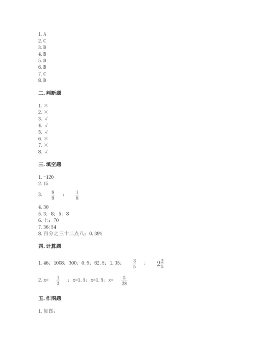 冀教版小学六年级下册数学期末综合素养测试卷附答案【综合题】.docx