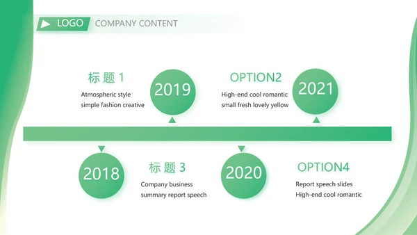绿色清新转正述职报告年终总结PPT动态模板