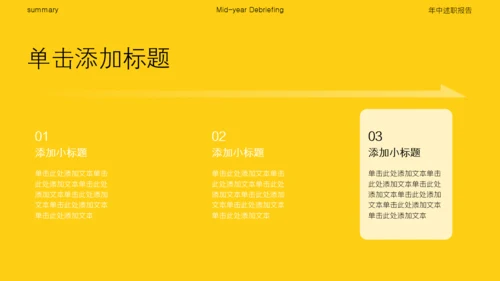 黄色简约风高级感年中述职汇报PPT模板