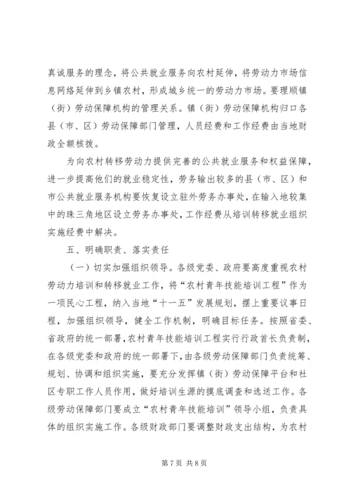 青年技能培训方案.docx