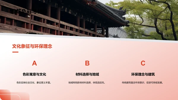 红色中国建筑PPT模板