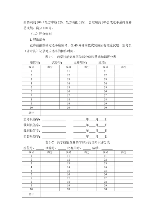 高职药学技能赛项