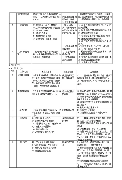 南方电网公司sf6气体交接试验作业指导书征求意见稿