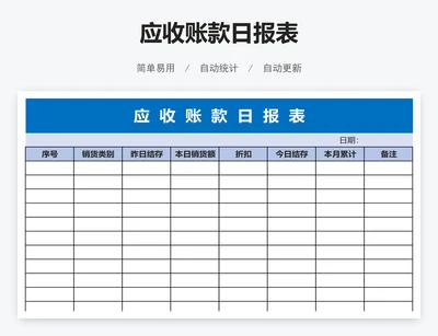 应收账款日报表