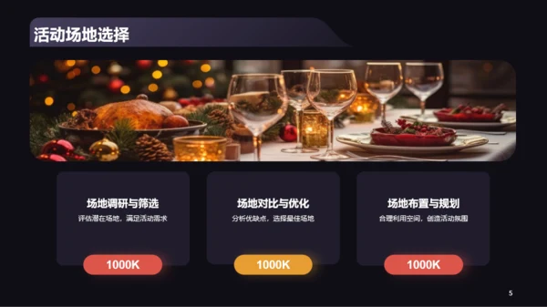 黑色商务平安夜活动总结复盘PPT模板