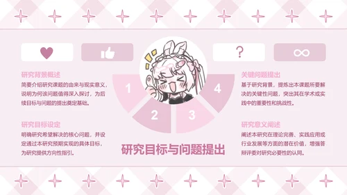 次元少女粉色卡通风毕业答辩